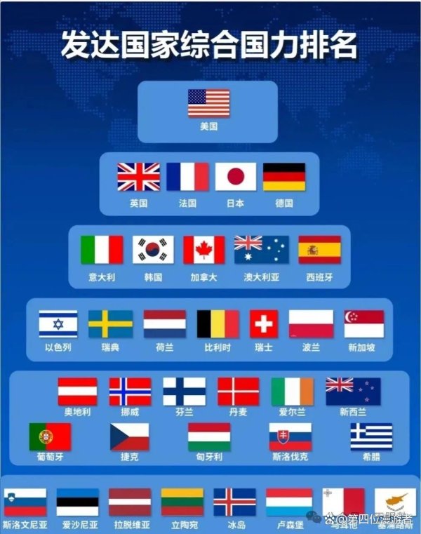 九游体育娱乐网西欧和日本等国承受横祸-九游体育「Nine Game Sports」官方网站 登录入口