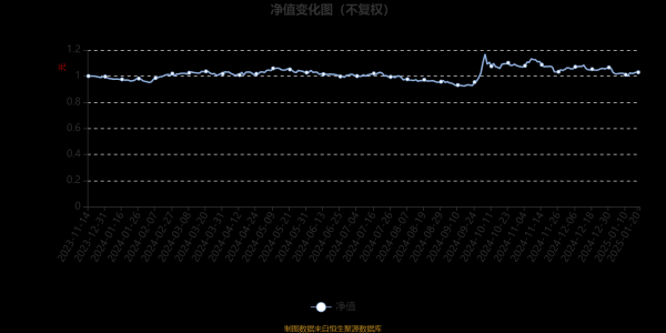 九游体育娱乐网逆境回转类行业的投资契机-九游体育「Nine Game Sports」官方网站 登录入口