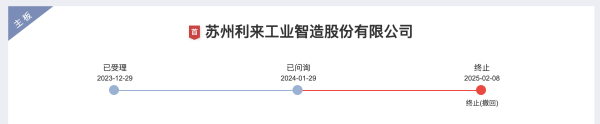 九游体育娱乐网产物规格丰富、业务界限较大-九游体育「Nine Game Sports」官方网站 登录入口