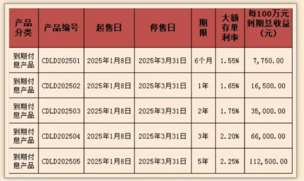 九游体育娱乐网　　据上海证券报报说念-九游体育「Nine Game Sports」官方网站 登录入口