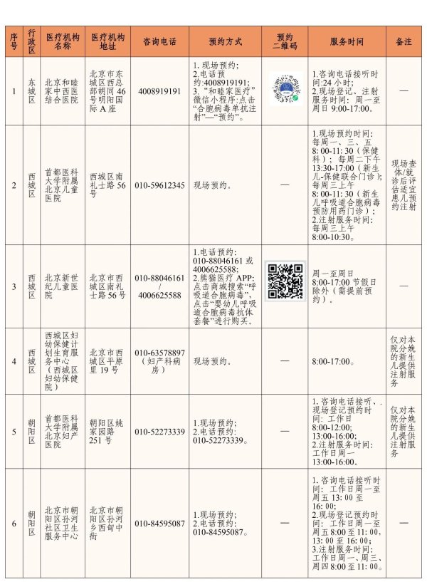 九游官网登录入口jiuyou官网可提供特异性被迫免疫防护-九游体育「Nine Game Sports」官方网站 登录入口